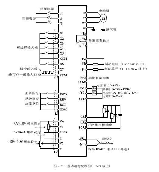 全自动工业洗衣机变频器接线图详解